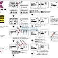 Xcortech X310 口袋型 玩具槍 BB彈 測速器 測試初速