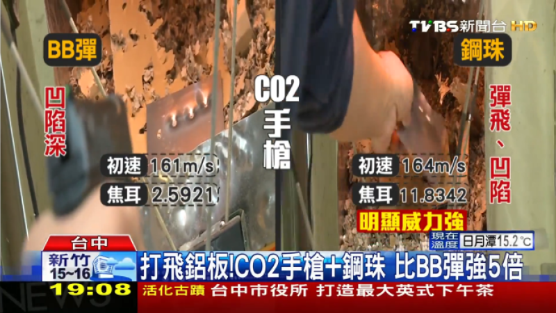瓦斯和CO2氣槍的差別